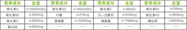 點(diǎn)此在新窗口瀏覽圖片