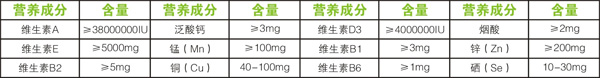 點此在新窗口瀏覽圖片