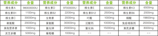 點(diǎn)此在新窗口瀏覽圖片